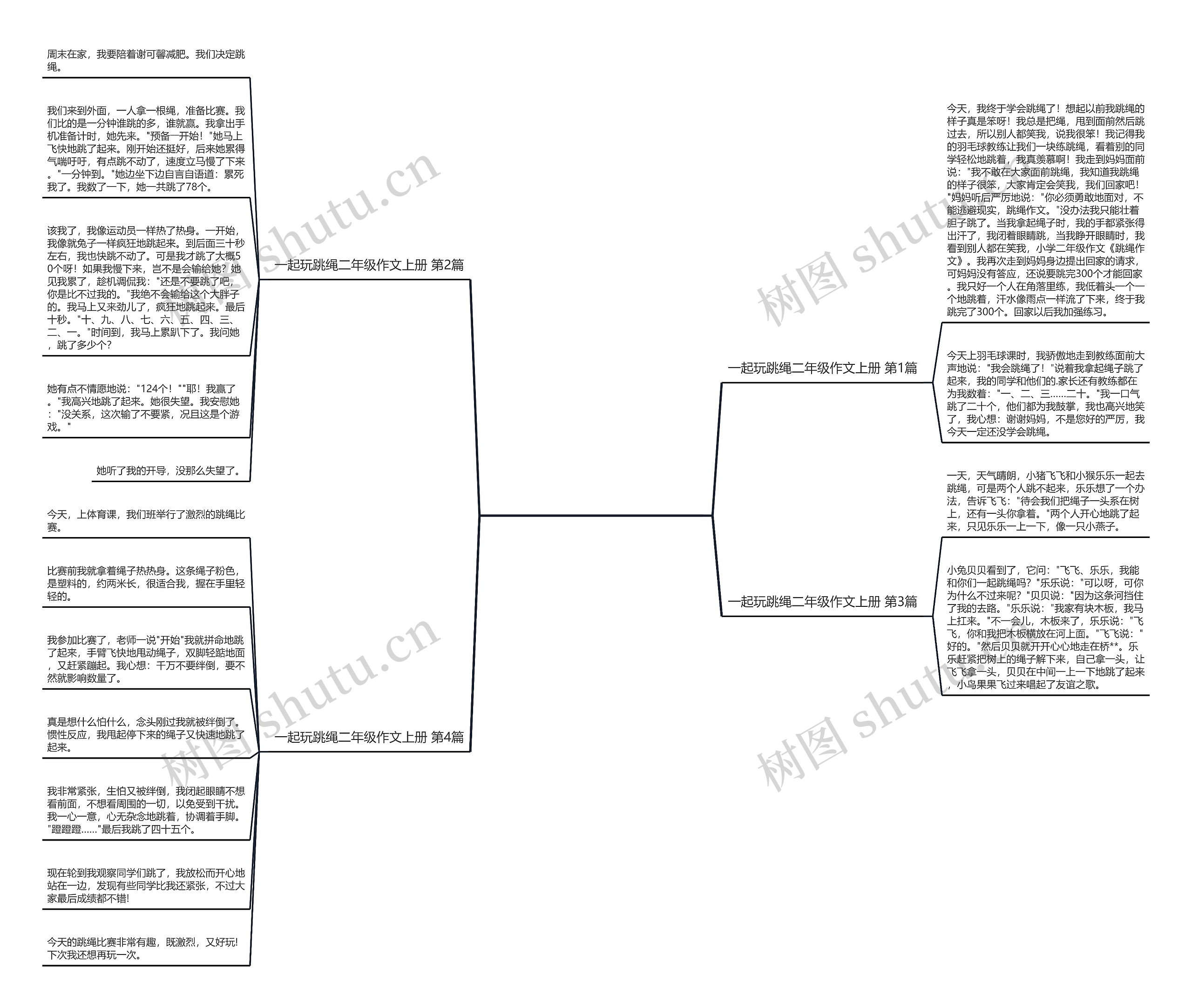 一起玩跳绳二年级作文上册(热门4篇) 一起玩跳绳二年级作文上册(热门4篇)