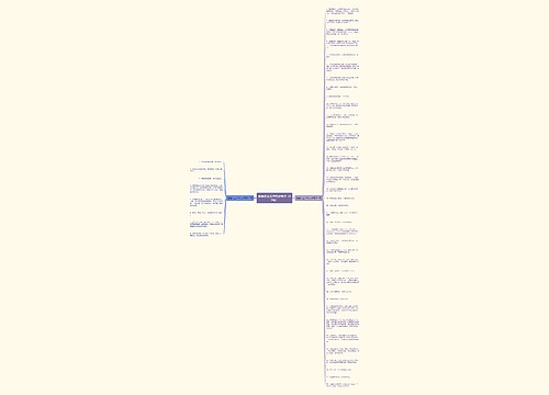 爸爸的生日作文好句子(46句) 爸爸的生日作文好句子(46句)