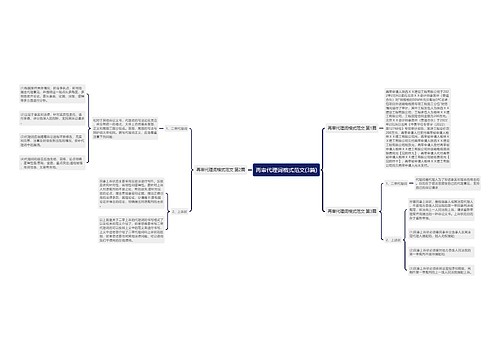 再审代理词格式范文(3篇)思维导图