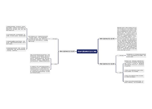再审代理词格式范文(3篇) 再审代理词格式范文(3篇)