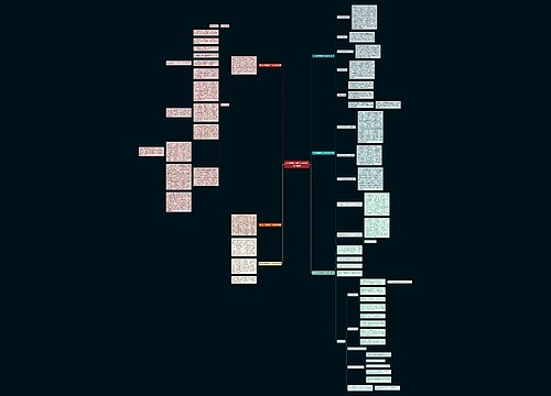 司法所律师督查工作计划(实用6篇)