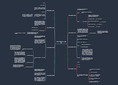 合同范本撤销版本(合集8篇) 合同范本撤销版本(合集8篇)