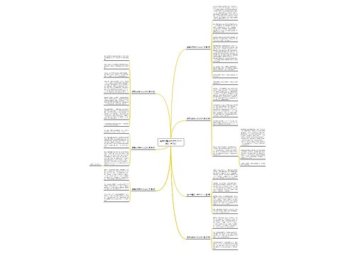 痛苦的星期六作文200个字(汇总7篇)思维导图