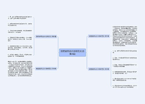 别墅建筑设计说明范文(合集4篇)