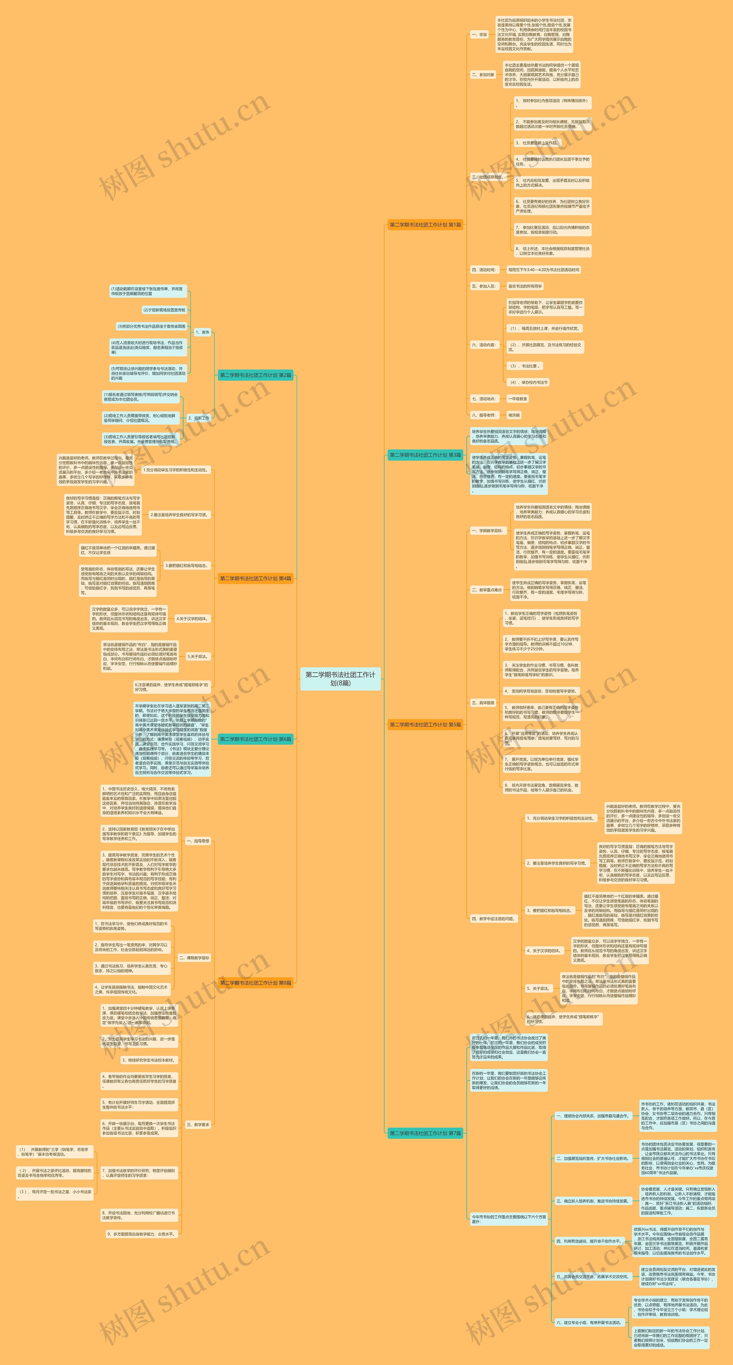 第二学期书法社团工作计划(8篇)思维导图