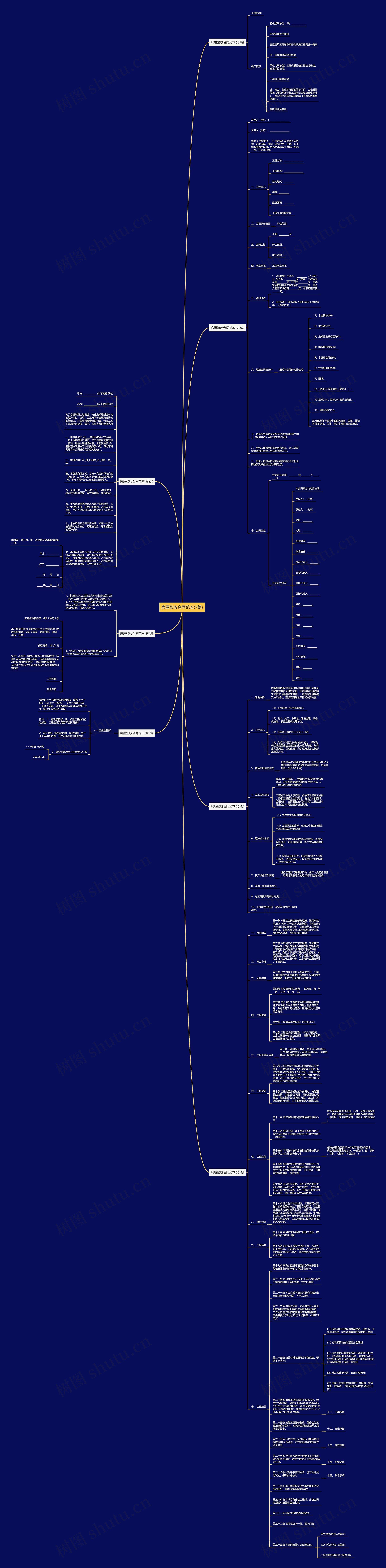 房屋验收合同范本(7篇)思维导图