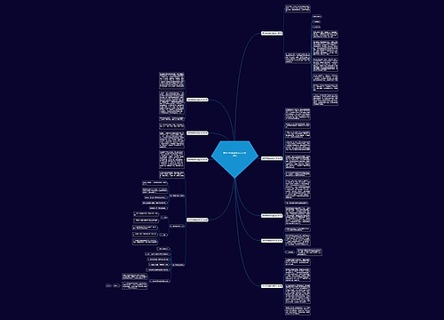 民办学校筹设报告范文(共9篇)思维导图