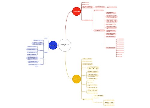 购房合同范本农村(实用3篇) 购房合同范本农村(实用3篇)