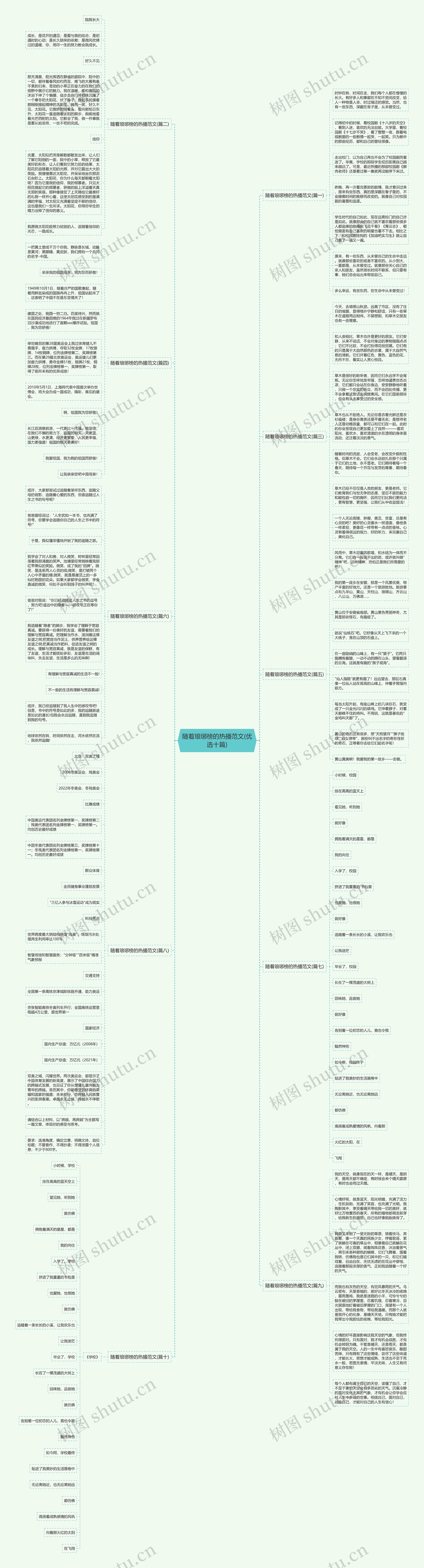 随着琅琊榜的热播范文(优选十篇)思维导图