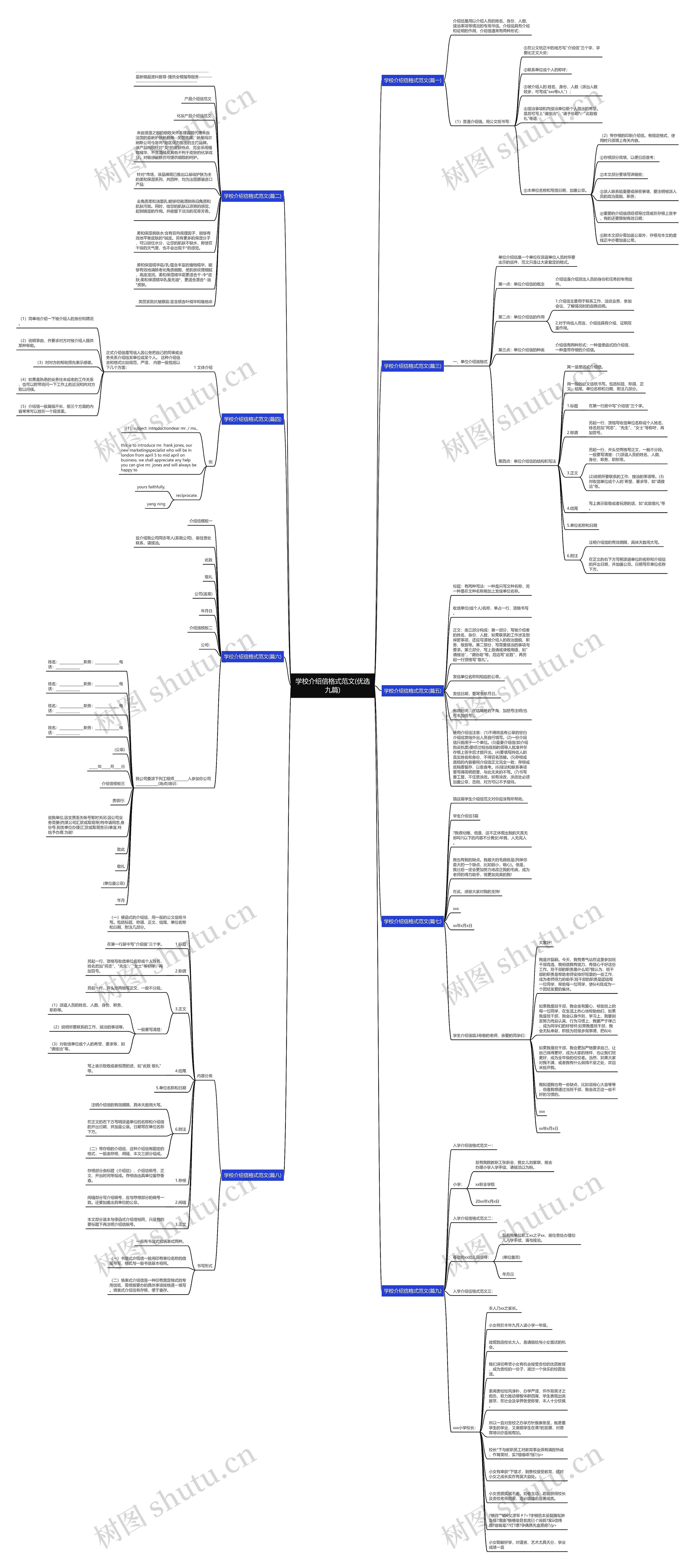 学校介绍信格式范文(优选九篇)思维导图