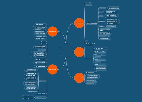 托管房子合同范本(必备5篇) 托管房子合同范本(必备5篇)