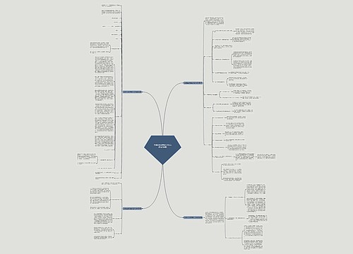 仓储企业规范整改工作总结(实用4篇)