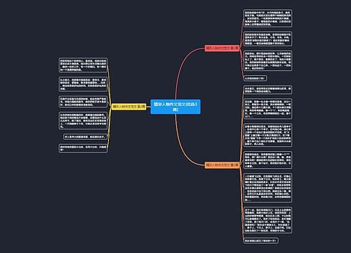 精彩人物作文范文(优选3篇)思维导图