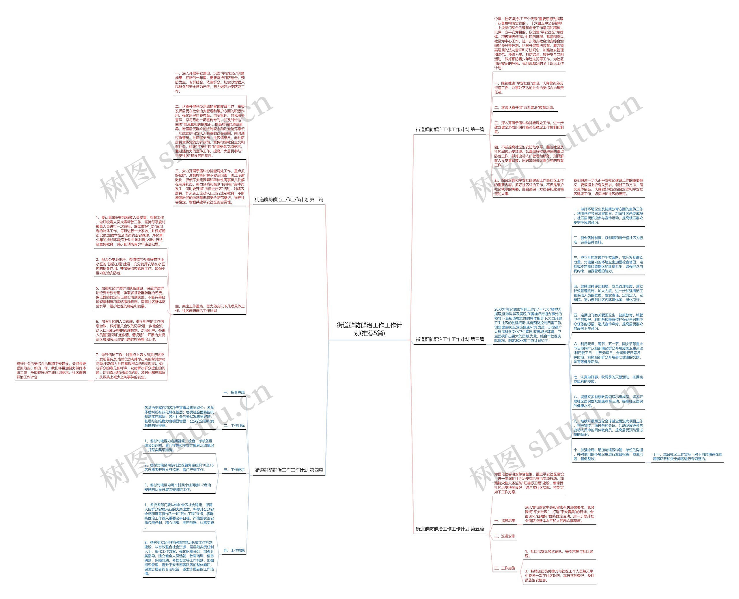 街道群防群治工作工作计划(推荐5篇)