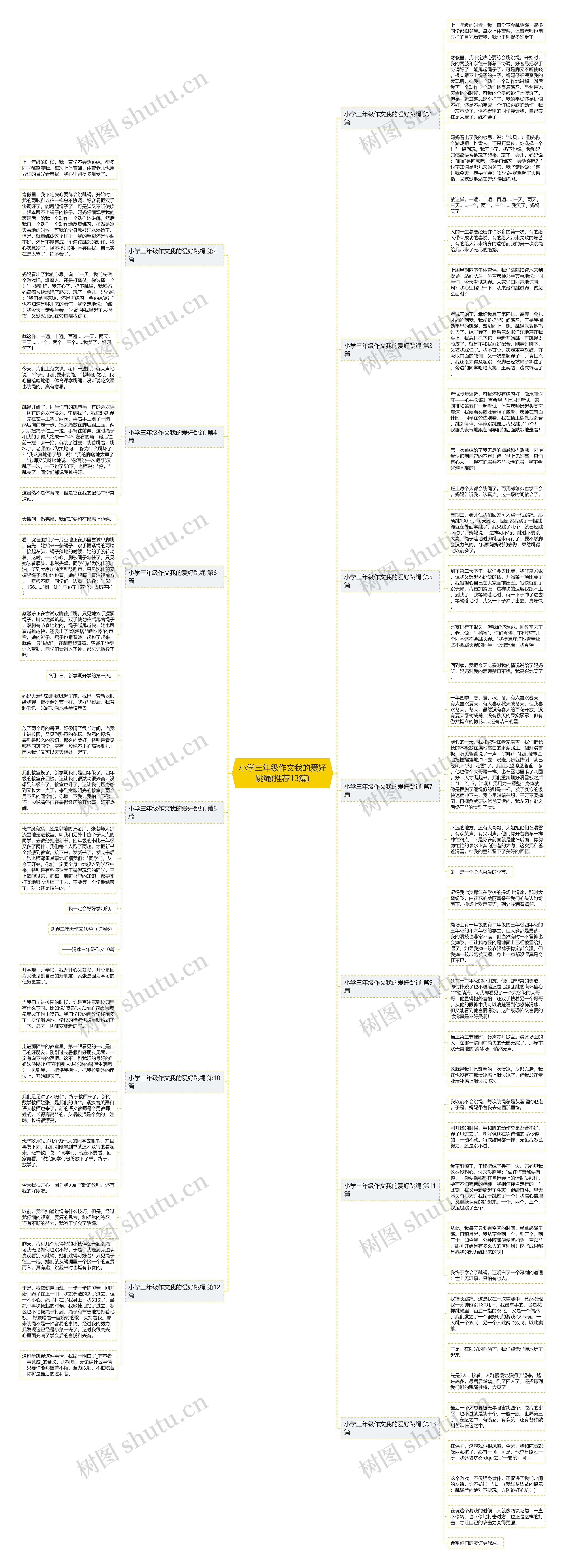 小学三年级作文我的爱好跳绳(推荐13篇) 小学三年级作文我的爱好跳绳(推荐13篇)