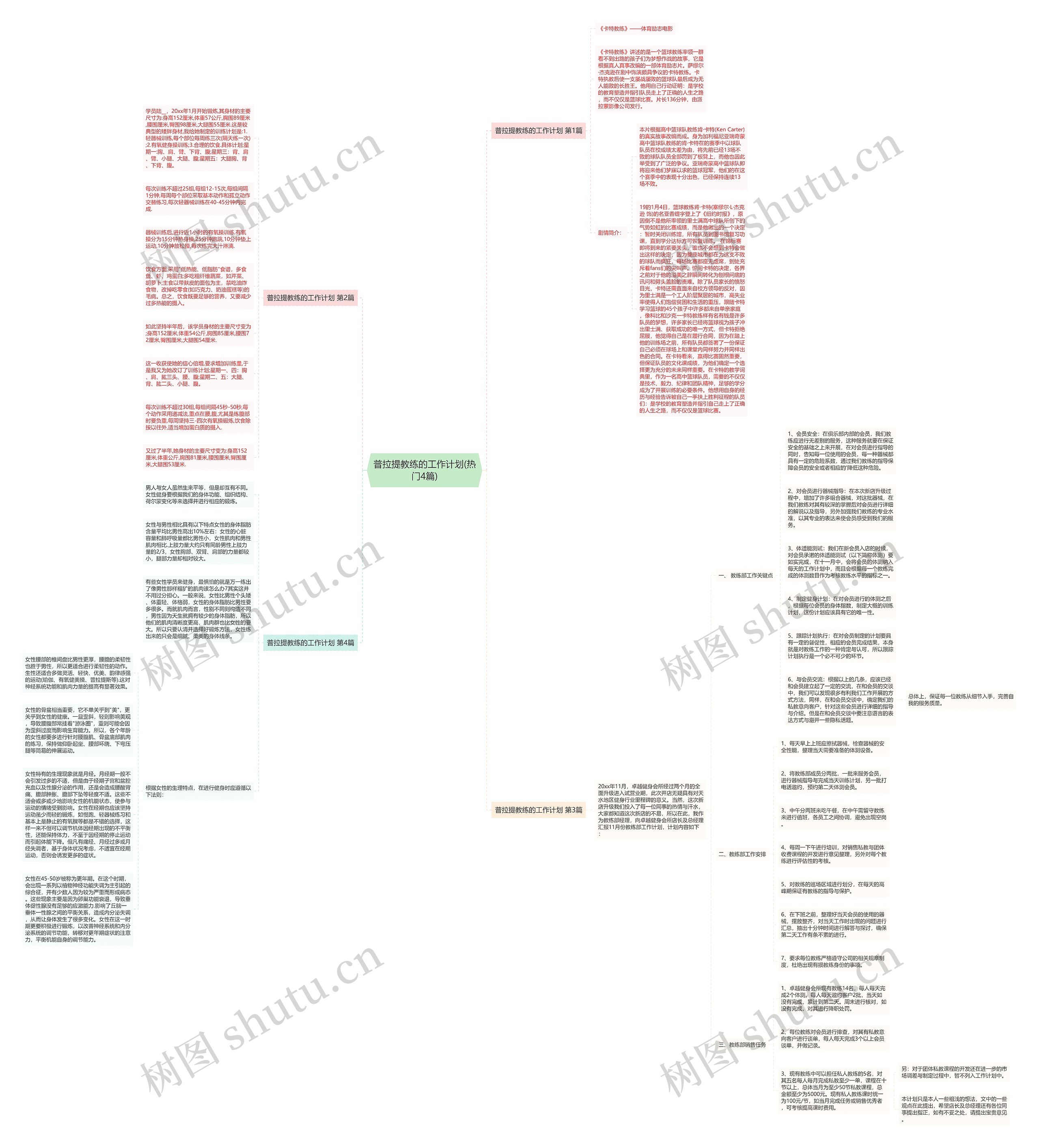 普拉提教练的工作计划(热门4篇)