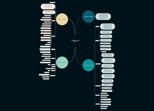 小学象棋社团工作计划免费(推荐4篇) 小学象棋社团工作计划免费(推荐4篇)