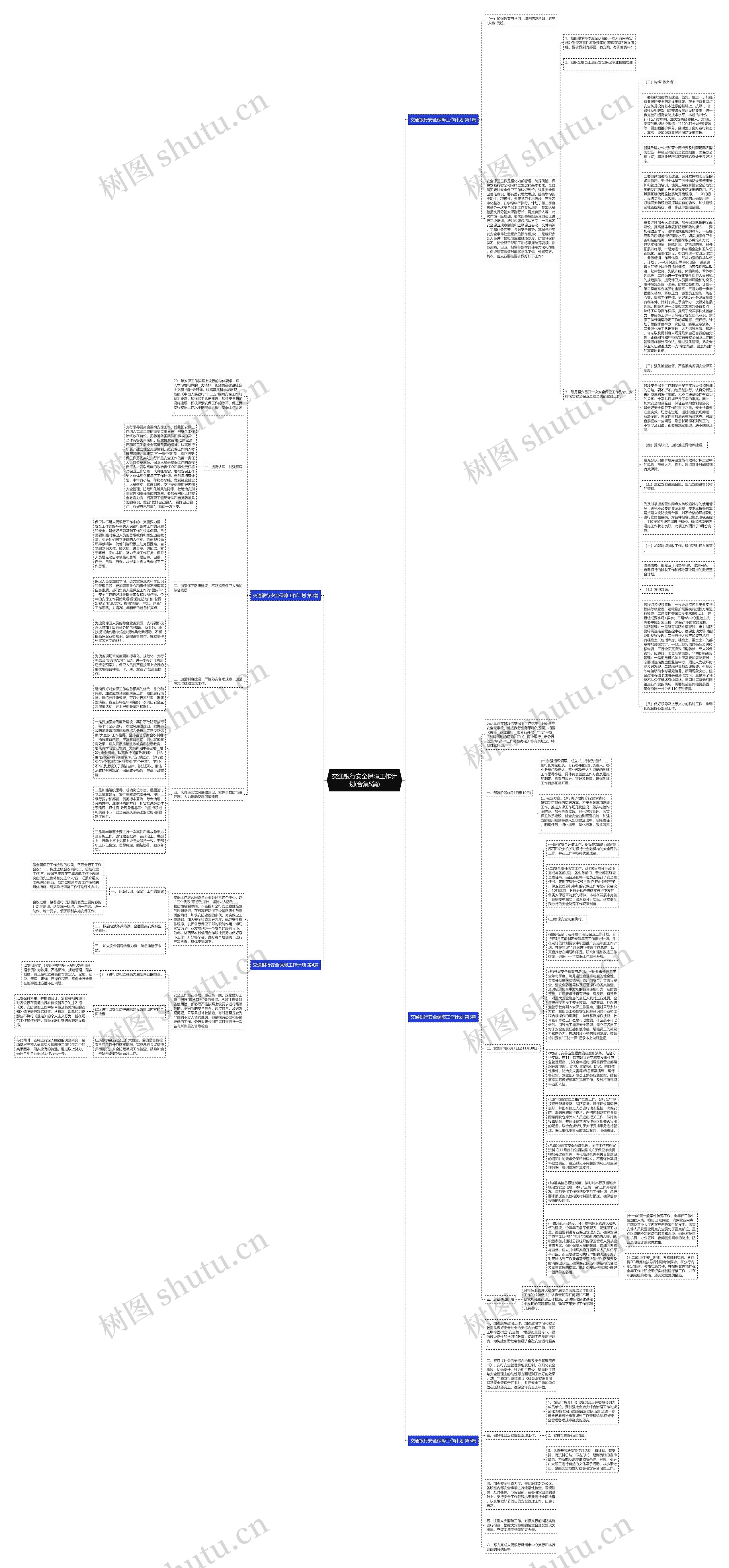交通银行安全保障工作计划(合集5篇)思维导图