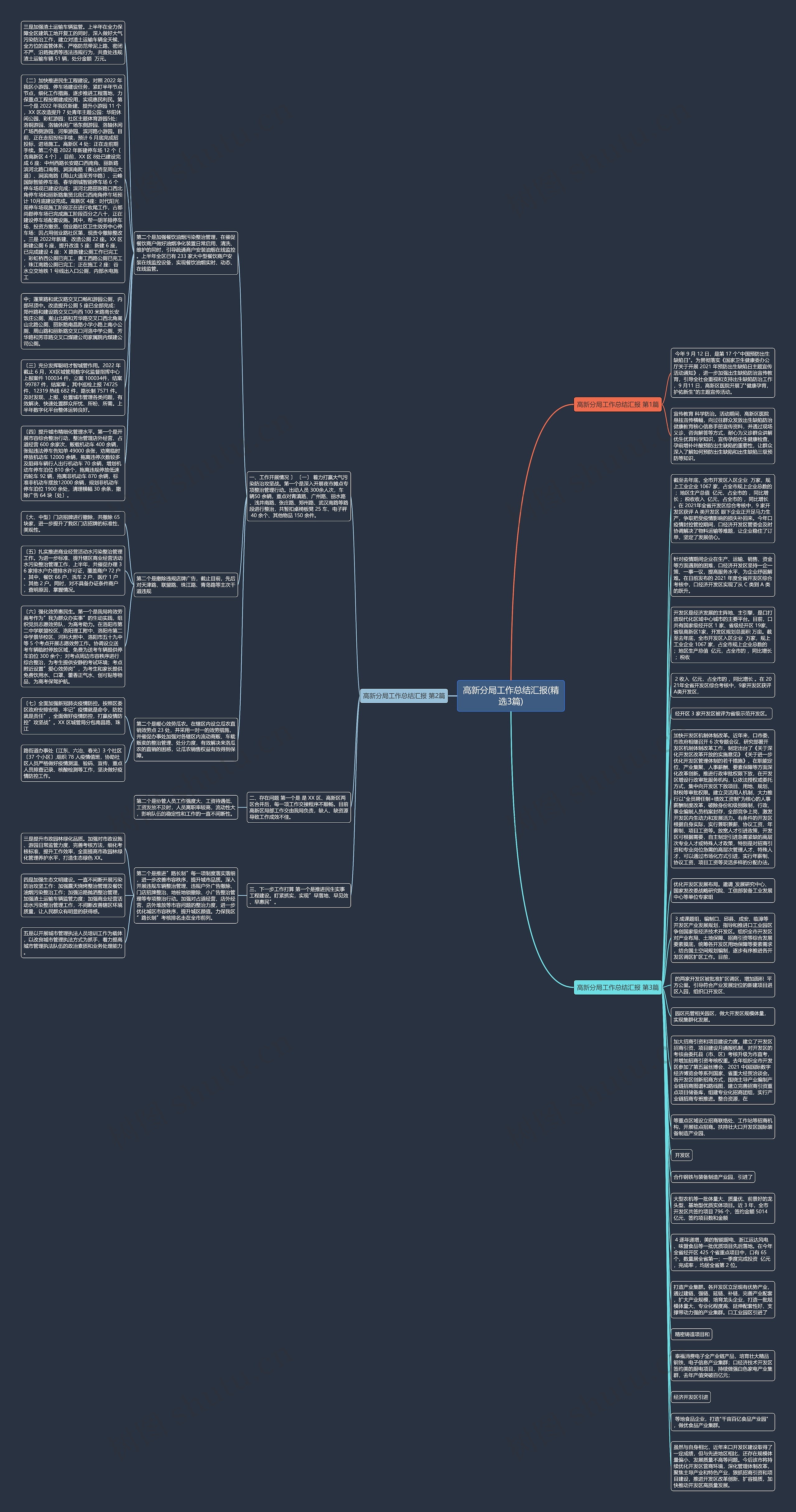 高新分局工作总结汇报(精选3篇)思维导图