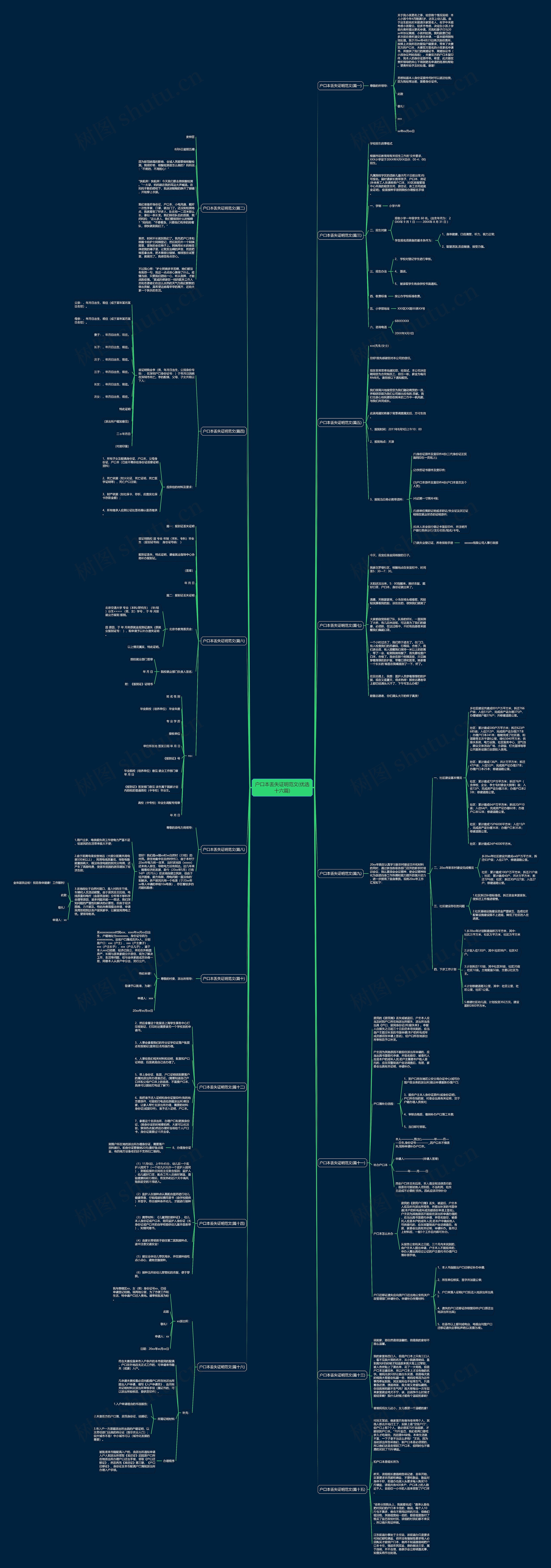 户口本丢失证明范文(优选十六篇)思维导图