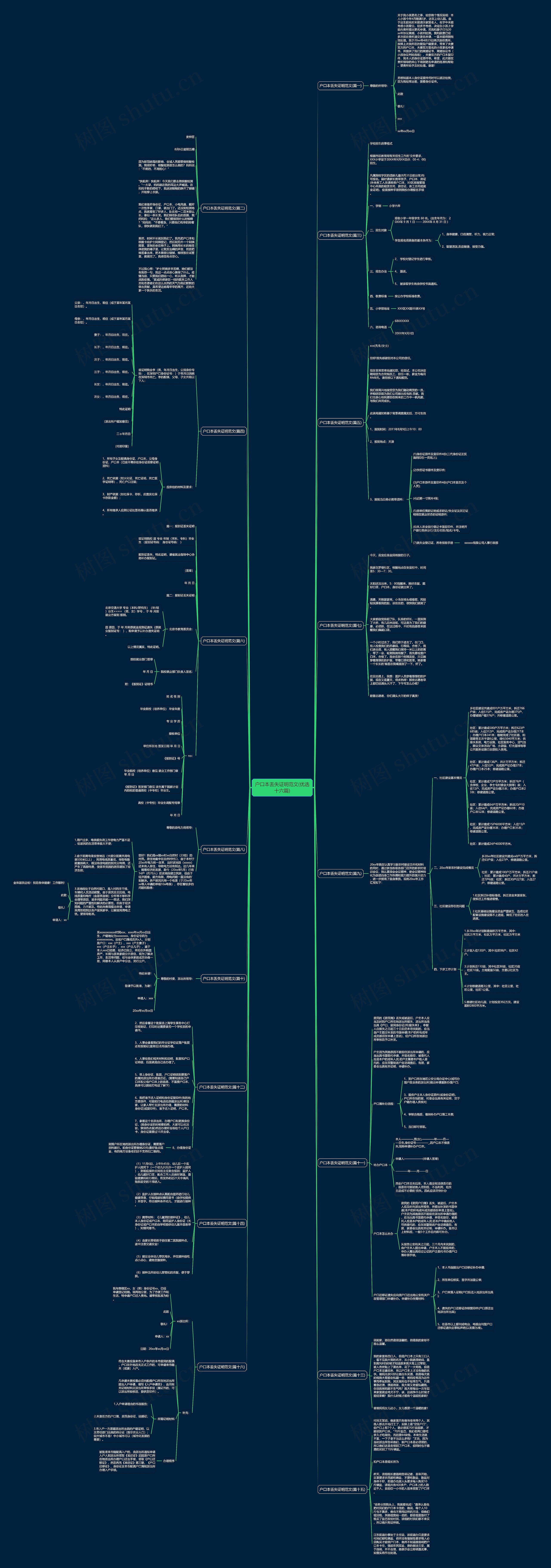 户口本丢失证明范文(优选十六篇) 户口本丢失证明范文(优选十六篇)