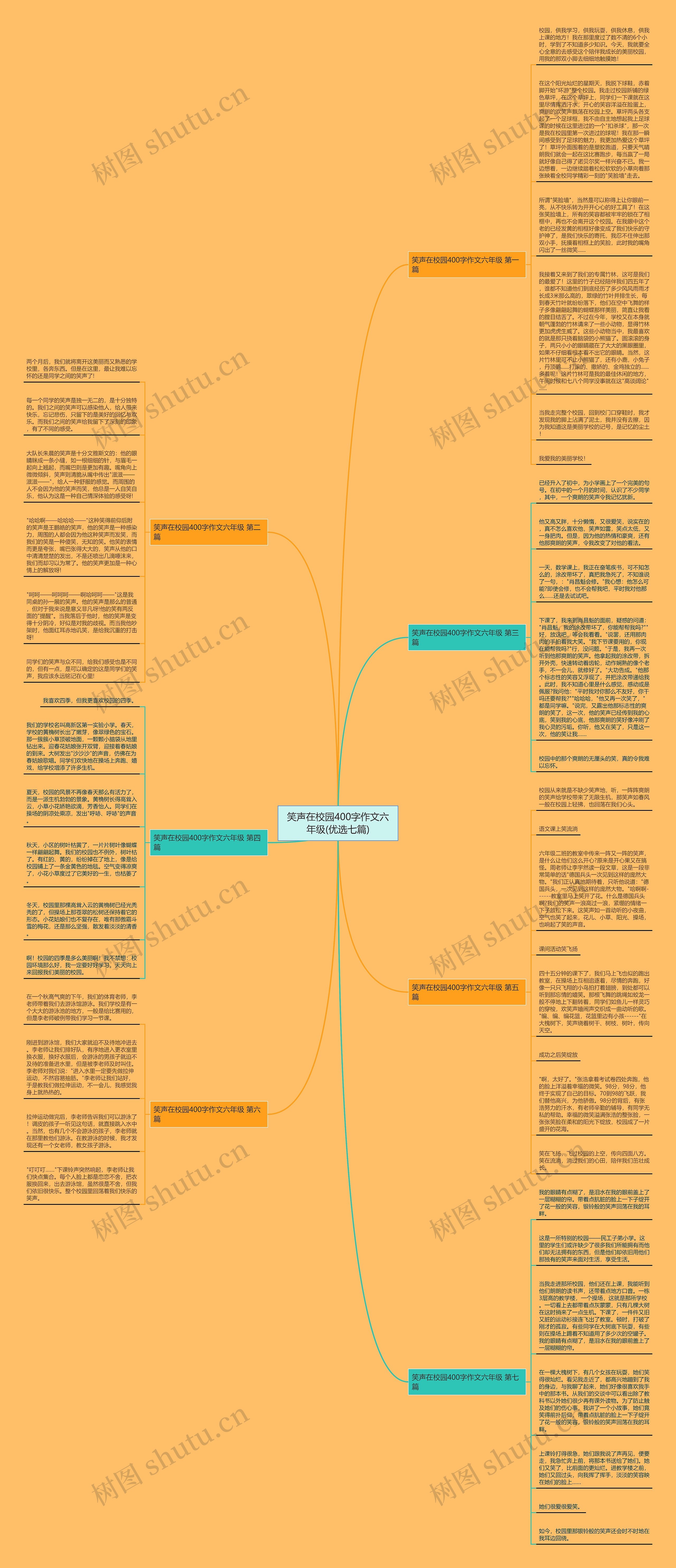 笑声在校园400字作文六年级(优选七篇)思维导图