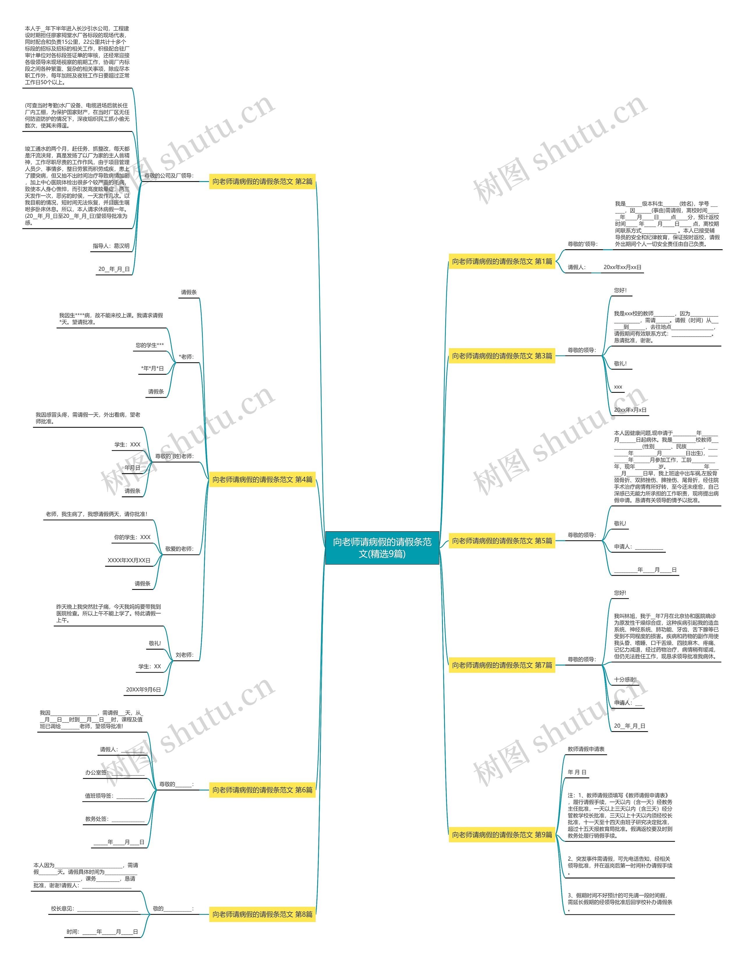 向老师请病假的请假条范文(精选9篇)思维导图