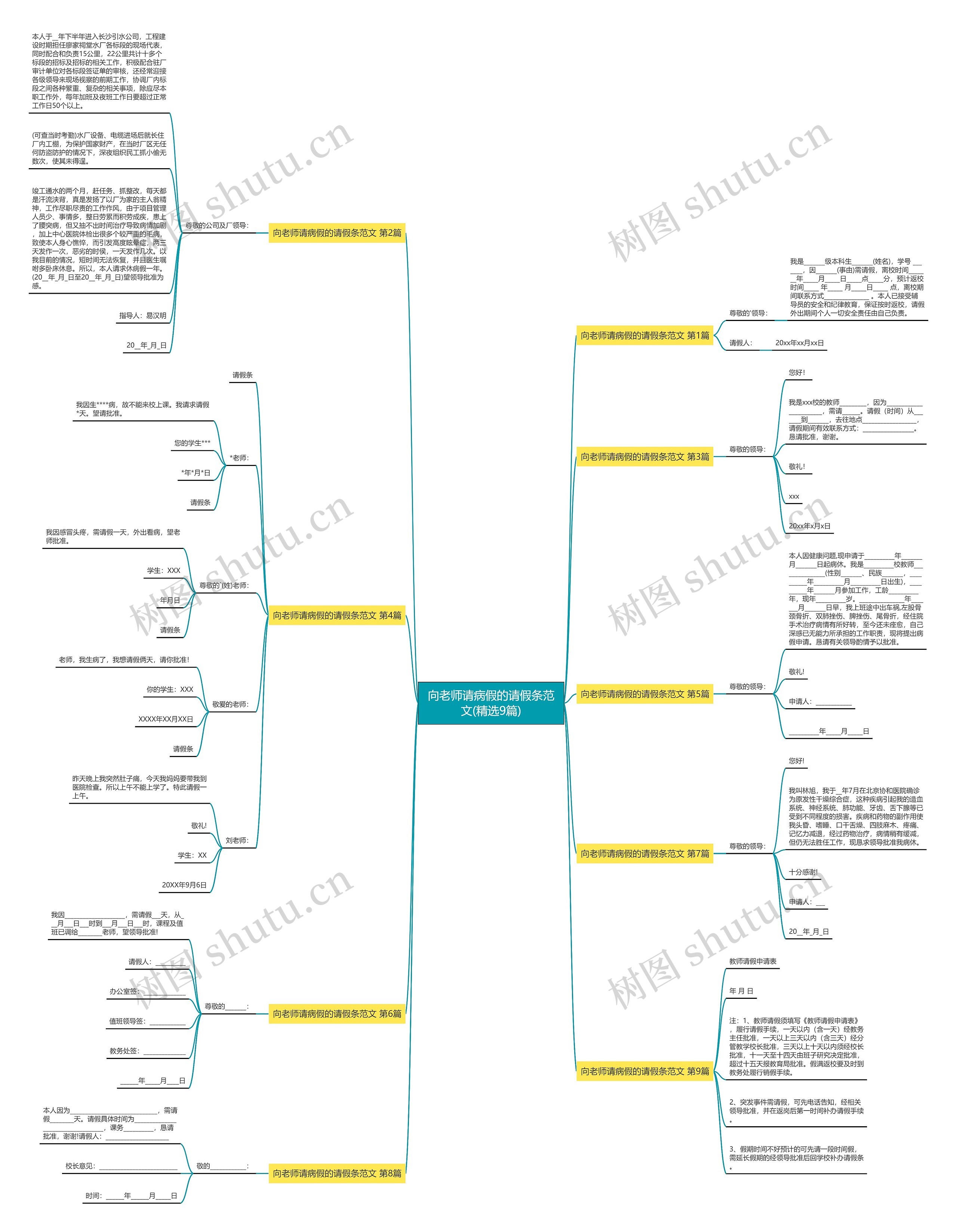 向老师请病假的请假条范文(精选9篇) 向老师请病假的请假条范文(精选9篇)