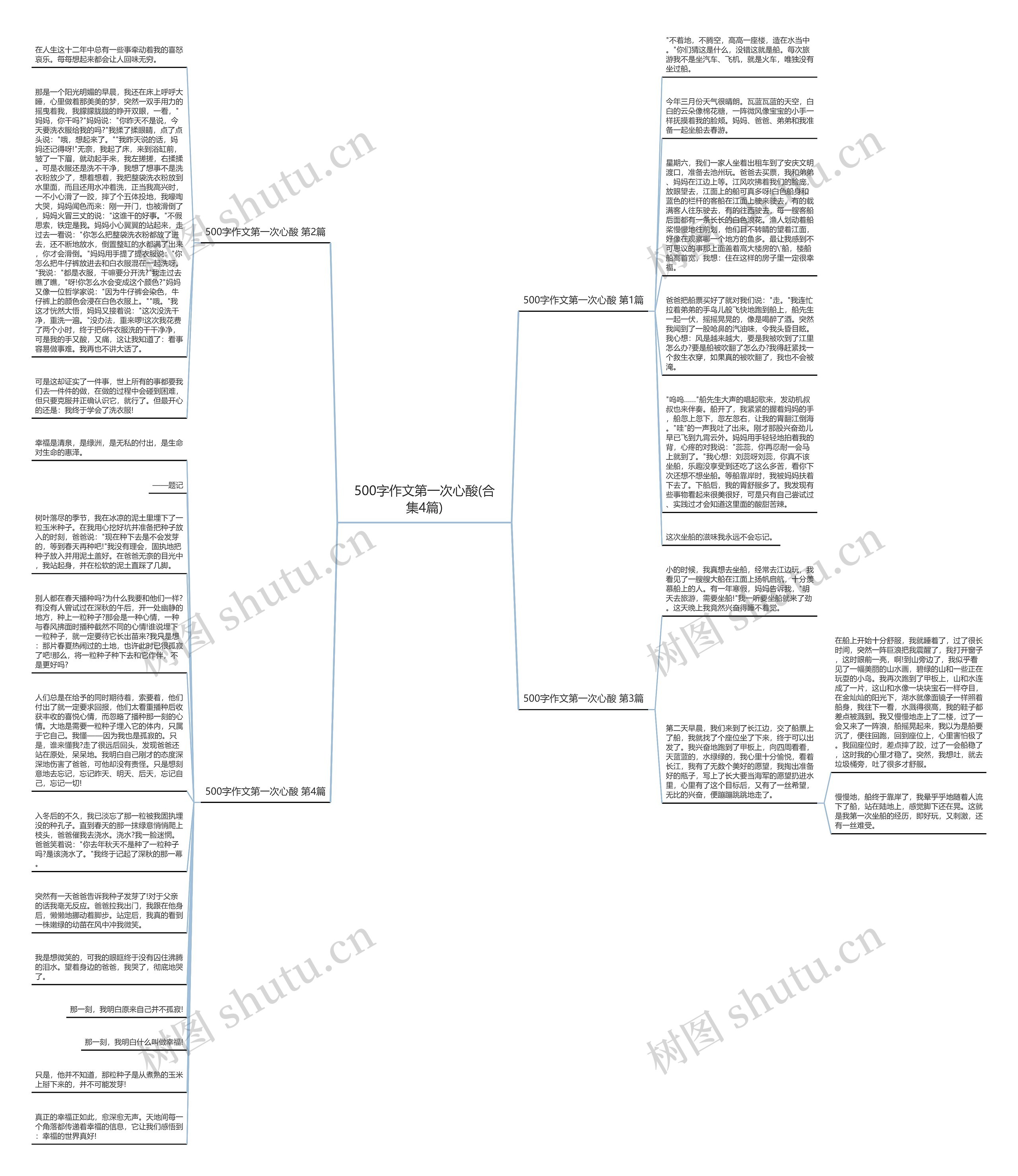 500字作文第一次心酸(合集4篇)思维导图