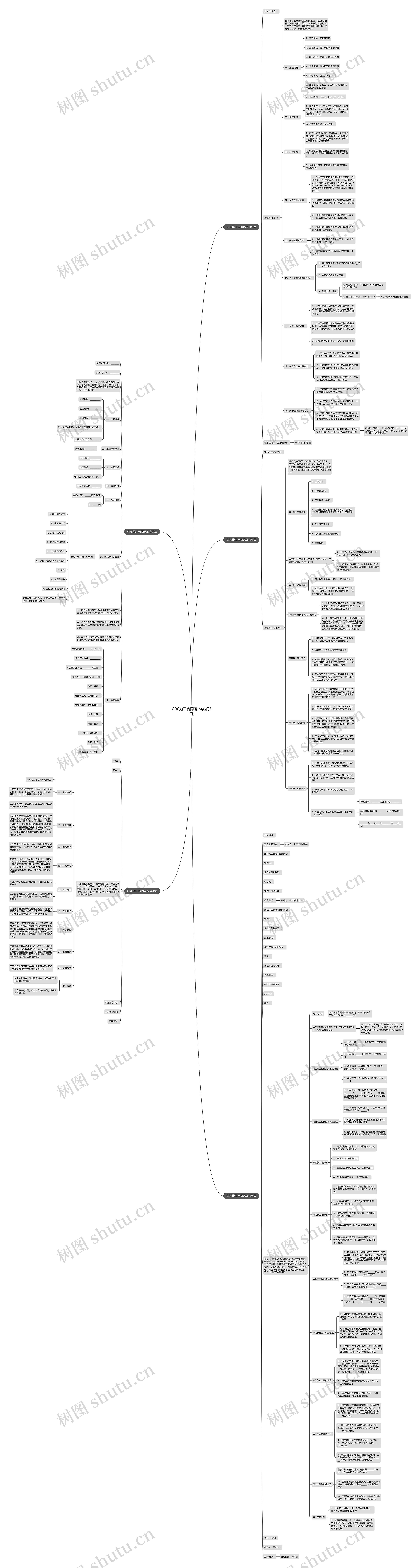 GRC施工合同范本(热门5篇) GRC施工合同范本(热门5篇)