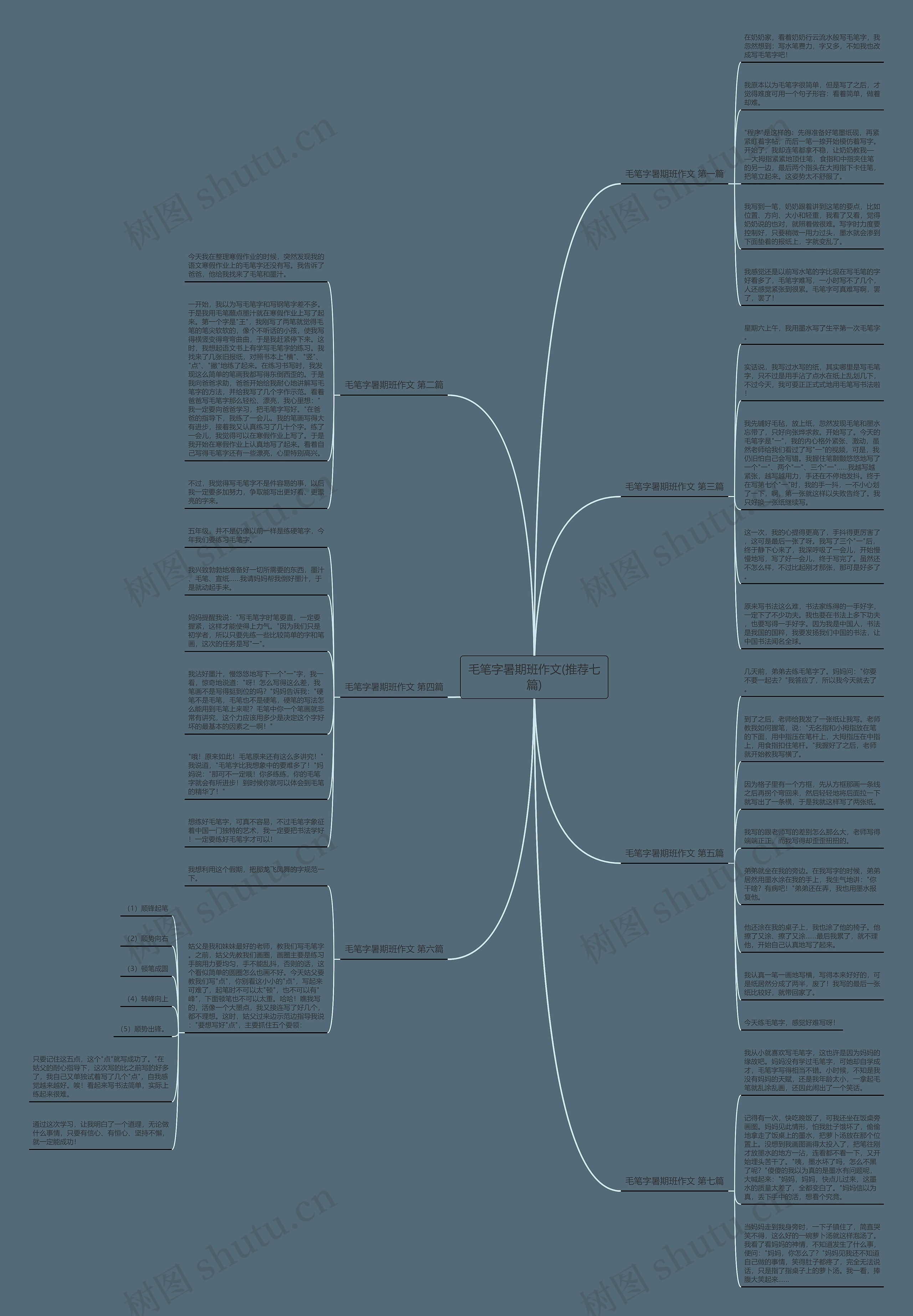 毛笔字暑期班作文(推荐七篇) 毛笔字暑期班作文(推荐七篇)