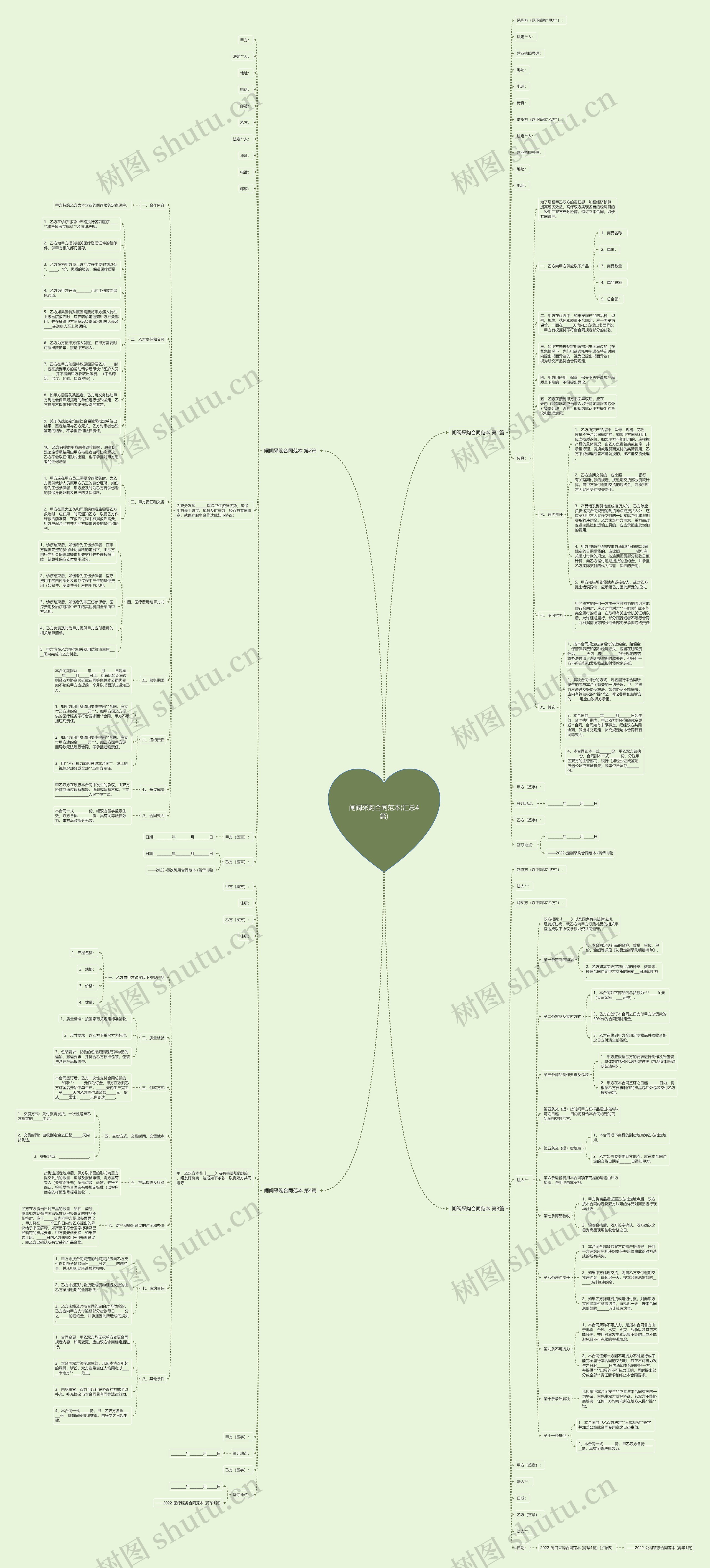 闸阀采购合同范本(汇总4篇) 闸阀采购合同范本(汇总4篇)