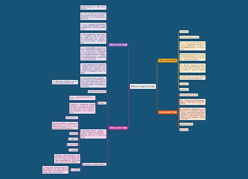 开除处分决定范文(共4篇)思维导图
