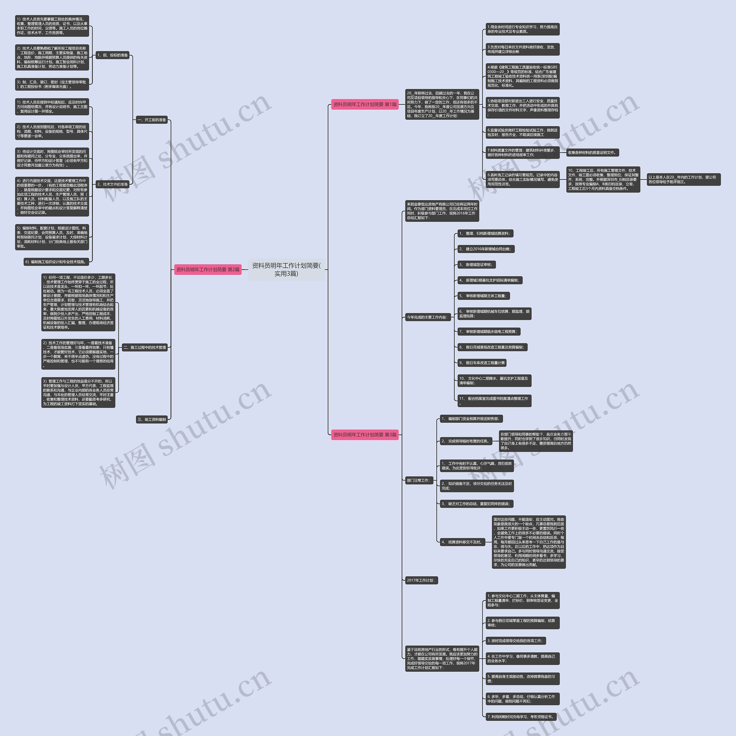 资料员明年工作计划简要(实用3篇)思维导图