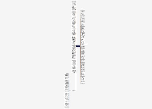 形容菊花气味的句子精选29句思维导图