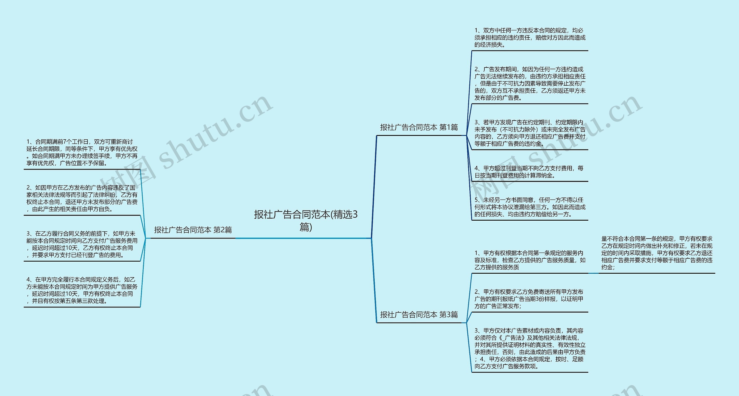 报社广告合同范本(精选3篇)