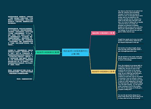 我的老师六年级英语作文(必备3篇)