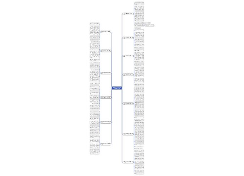对我的小学最想说的一句话作文(推荐十三篇) 对我的小学最想说的一句话作文(推荐十三篇)