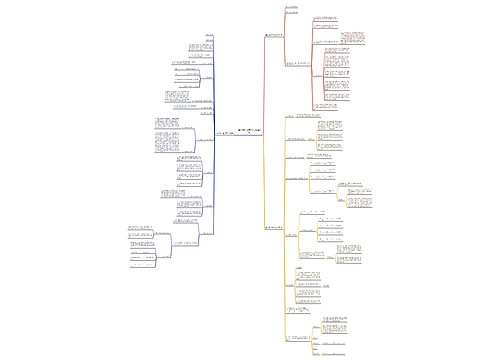 委托钢材合同范本(合集3篇) 委托钢材合同范本(合集3篇)