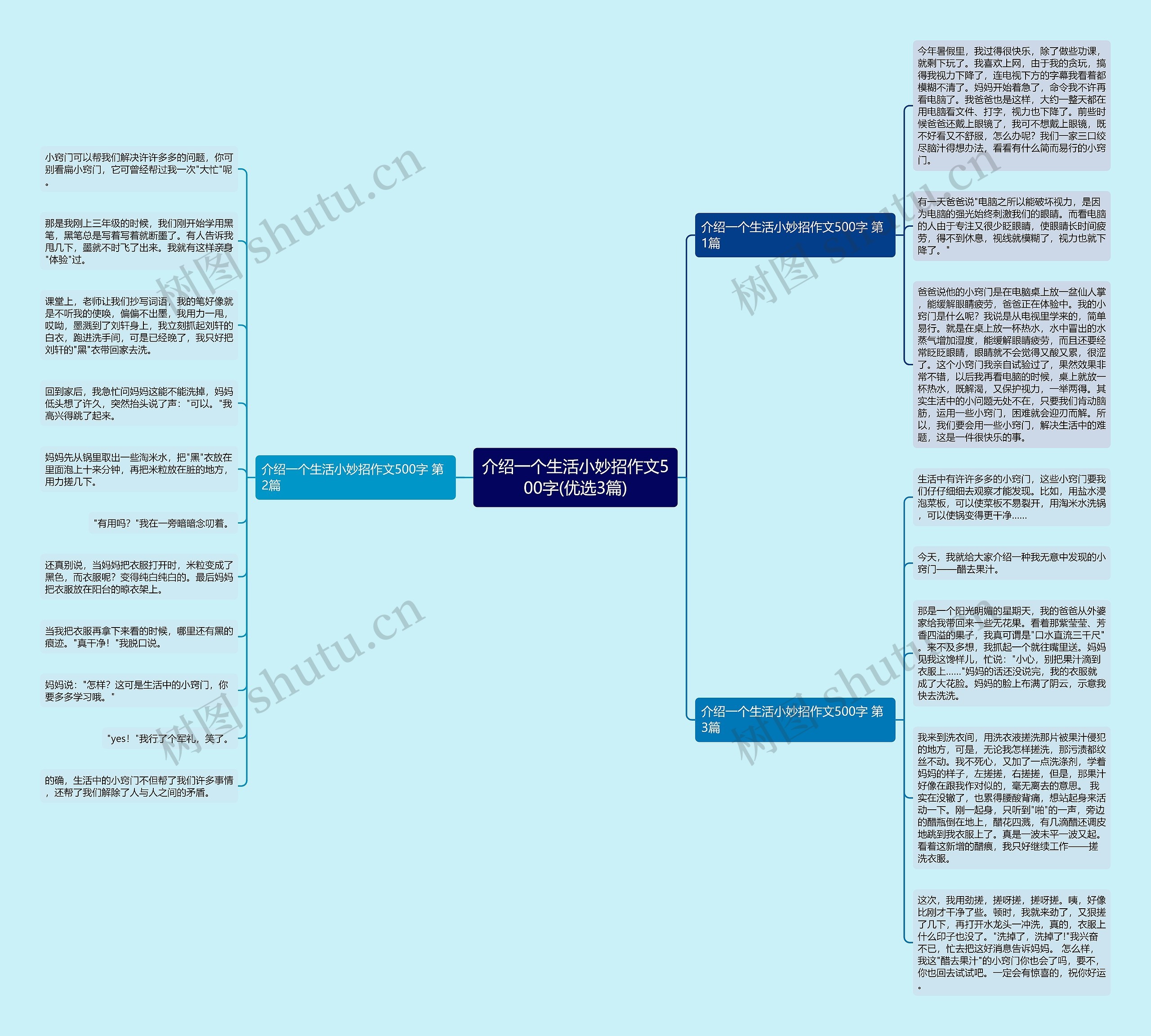 介绍一个生活小妙招作文500字(优选3篇)思维导图