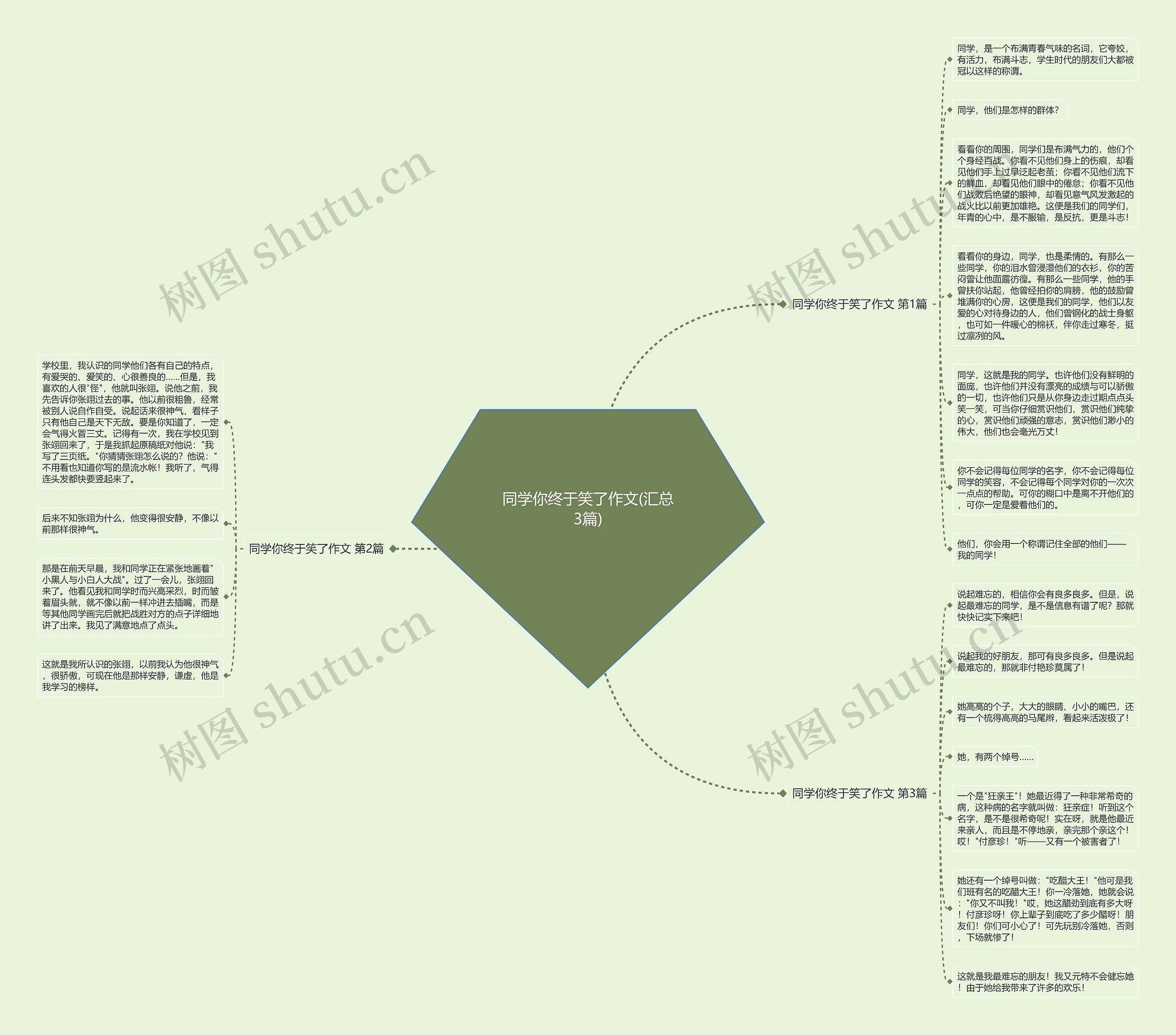 同学你终于笑了作文(汇总3篇) 同学你终于笑了作文(汇总3篇)