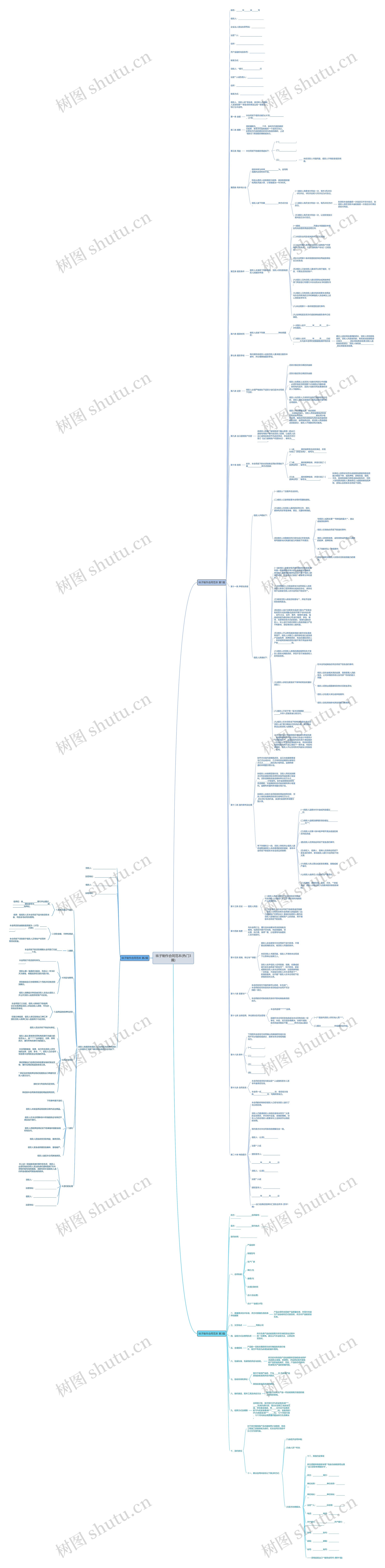 袜子制作合同范本(热门3篇)思维导图
