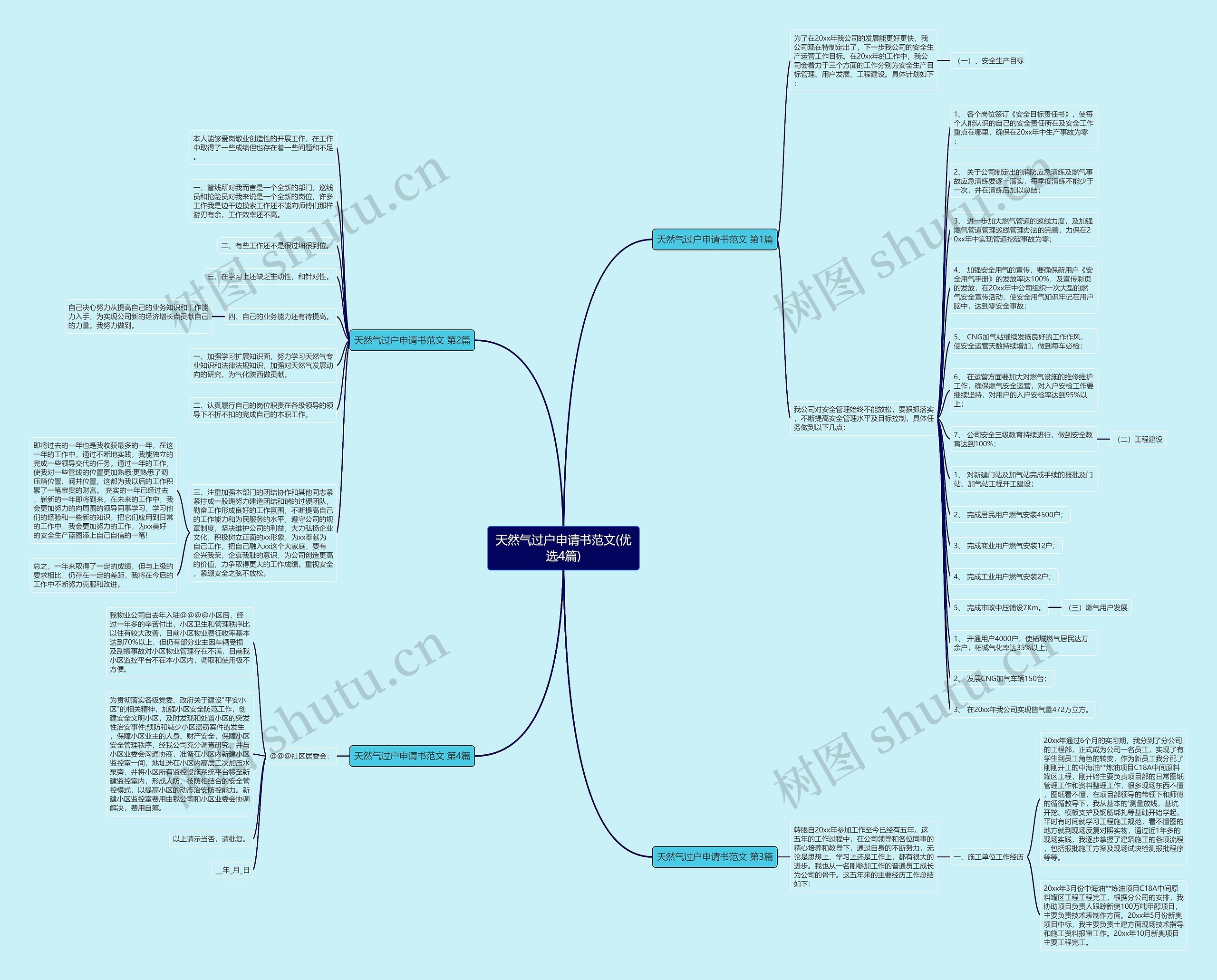 天然气过户申请书范文(优选4篇) 天然气过户申请书范文(优选4篇)