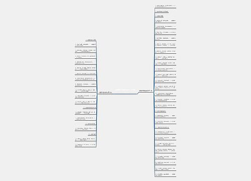 诗经中带徐的句子(50句) 诗经中带徐的句子(50句)