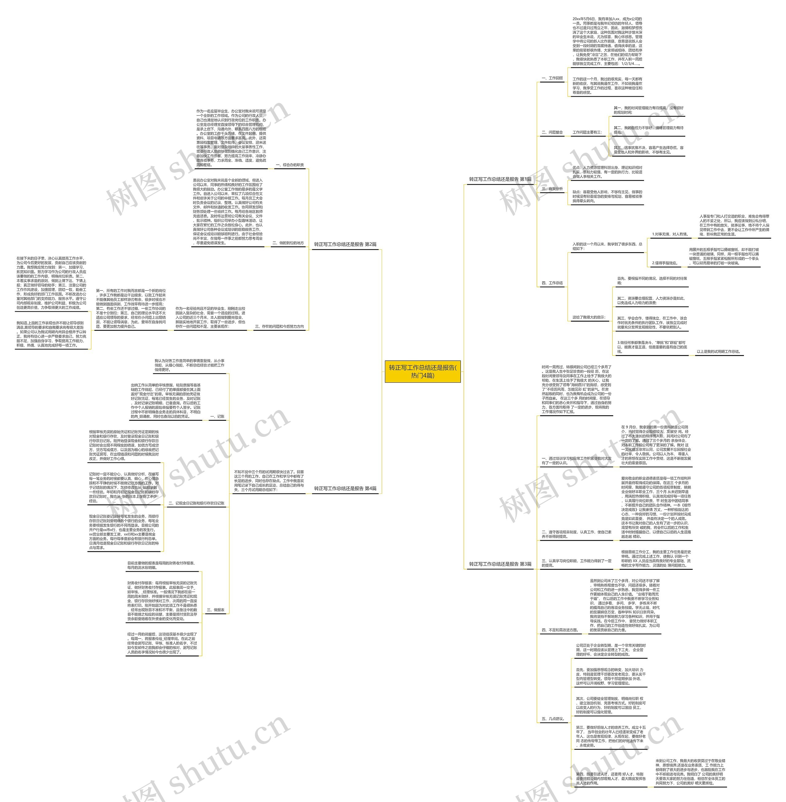 转正写工作总结还是报告(热门4篇)思维导图