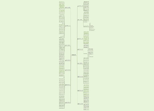 谁谁谁是我的好朋友400字作文(精选十八篇)思维导图