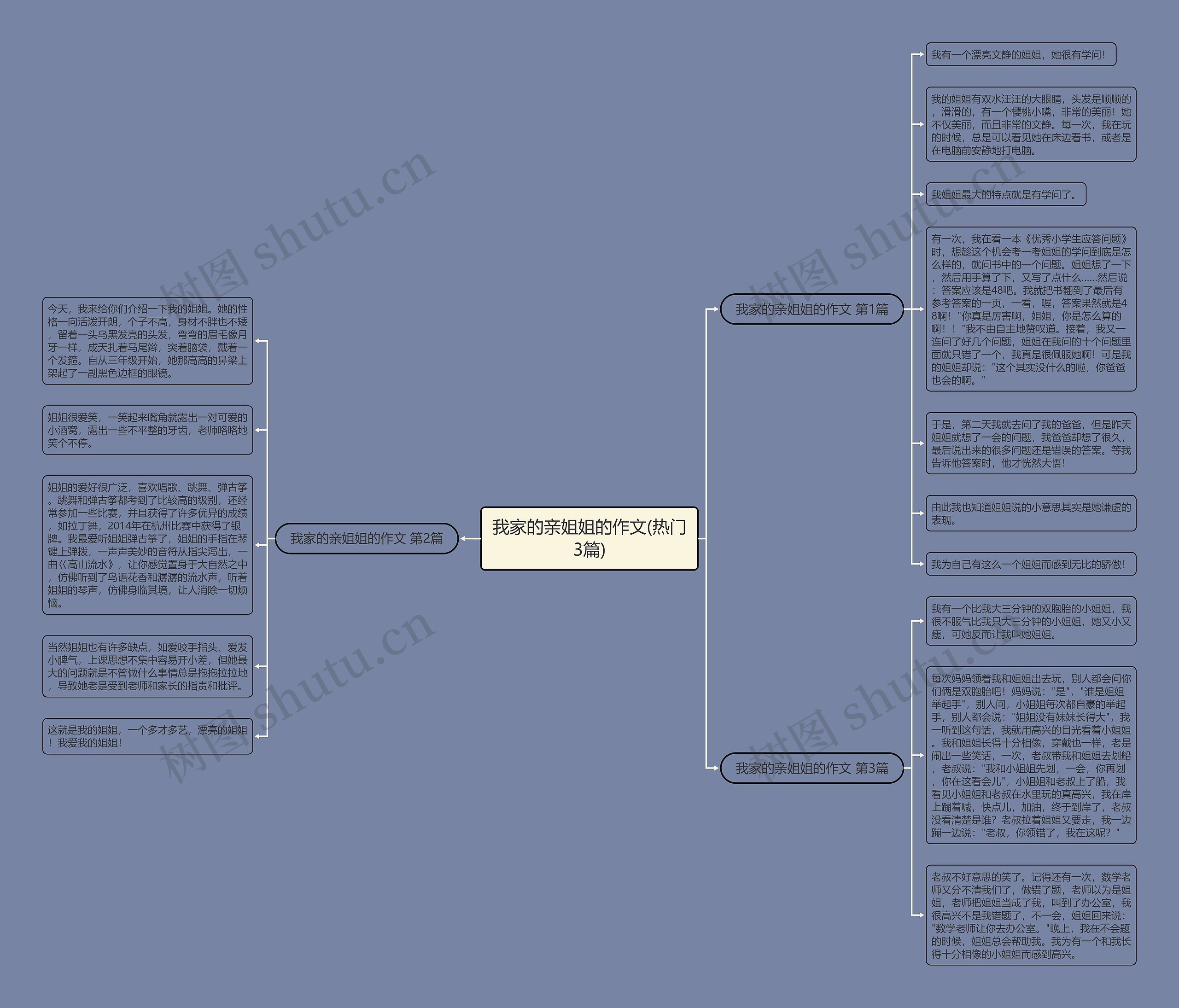 我家的亲姐姐的作文(热门3篇) 我家的亲姐姐的作文(热门3篇)