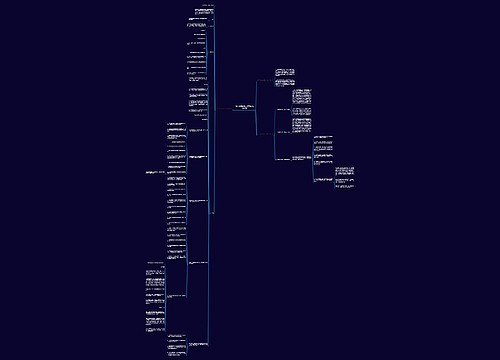 港口消防监督工作总结(汇总3篇) 港口消防监督工作总结(汇总3篇)