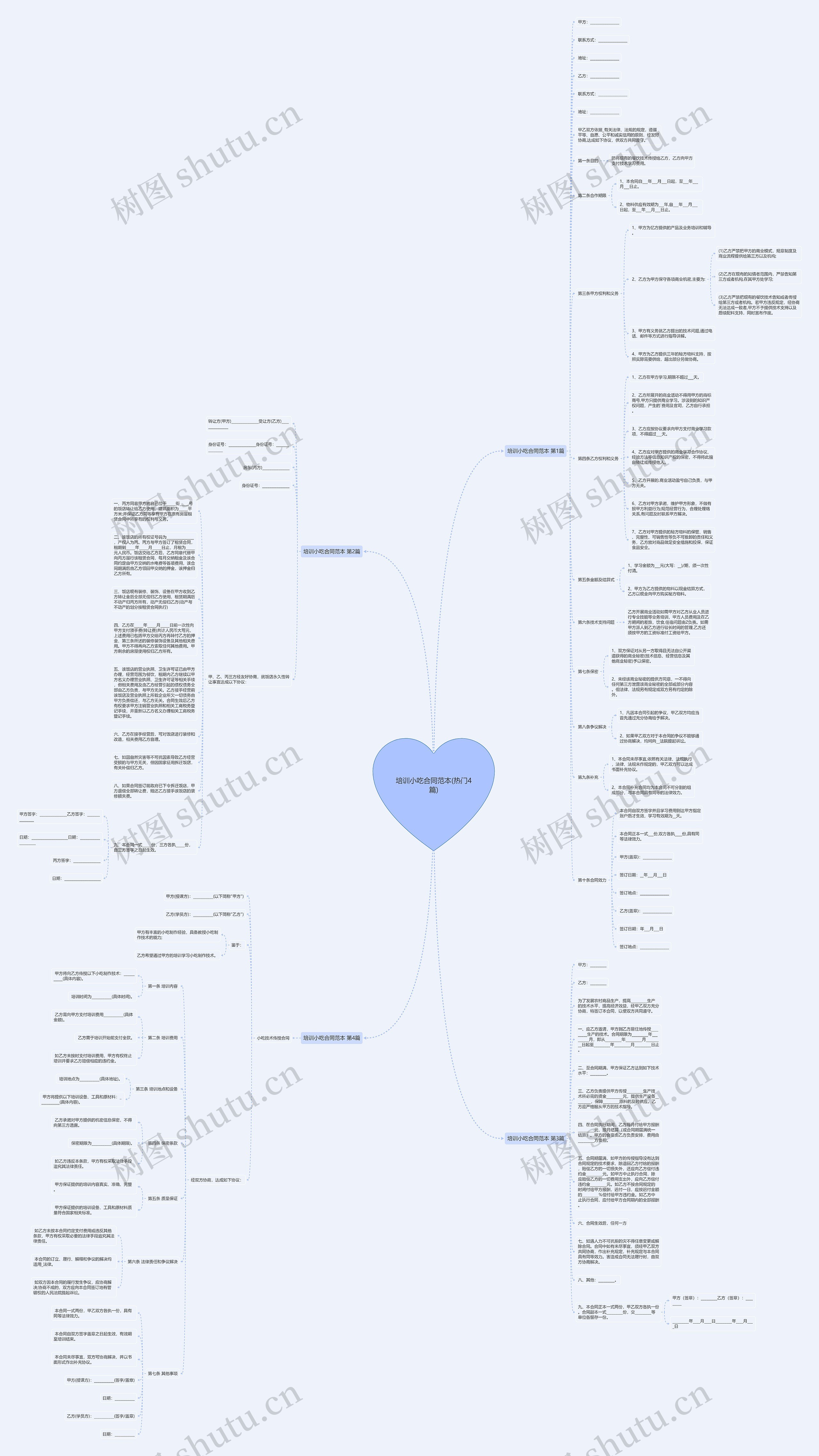 培训小吃合同范本(热门4篇)思维导图