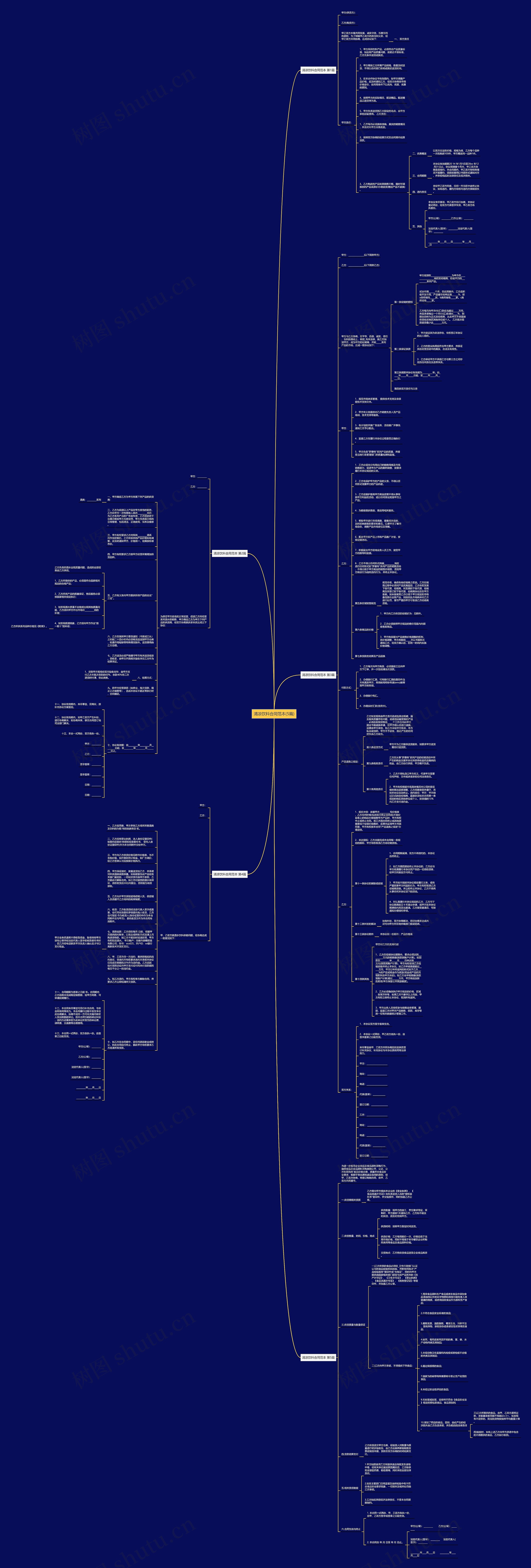清凉饮料合同范本(5篇)思维导图